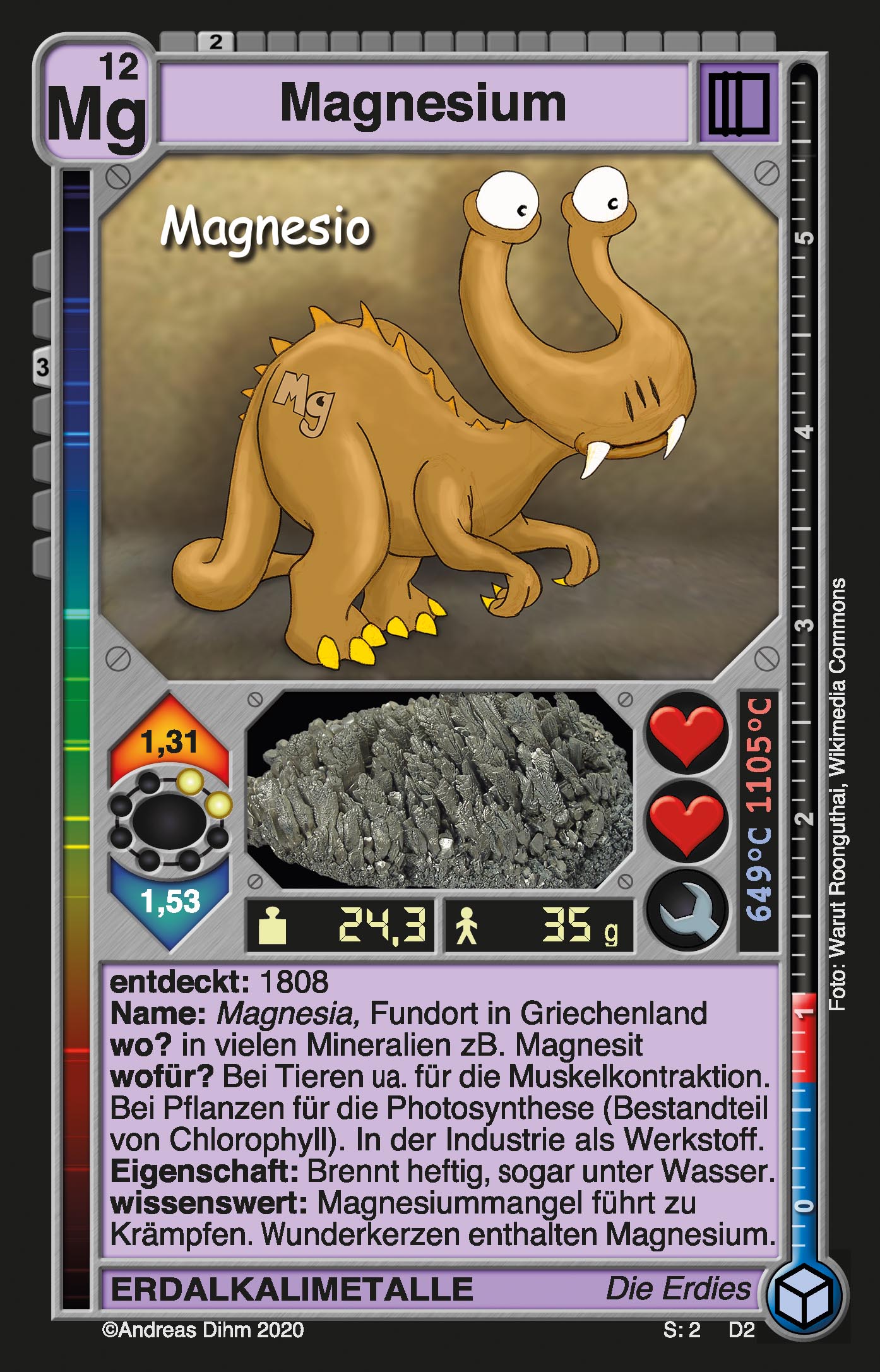 Karte 12 Magnesium (Magnesio)