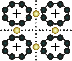 Metallbindung 2